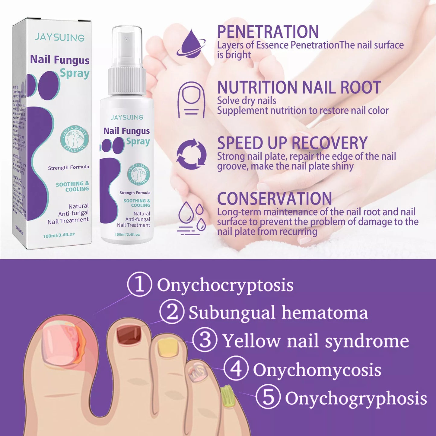 New Advanced Foot and Nail Spray