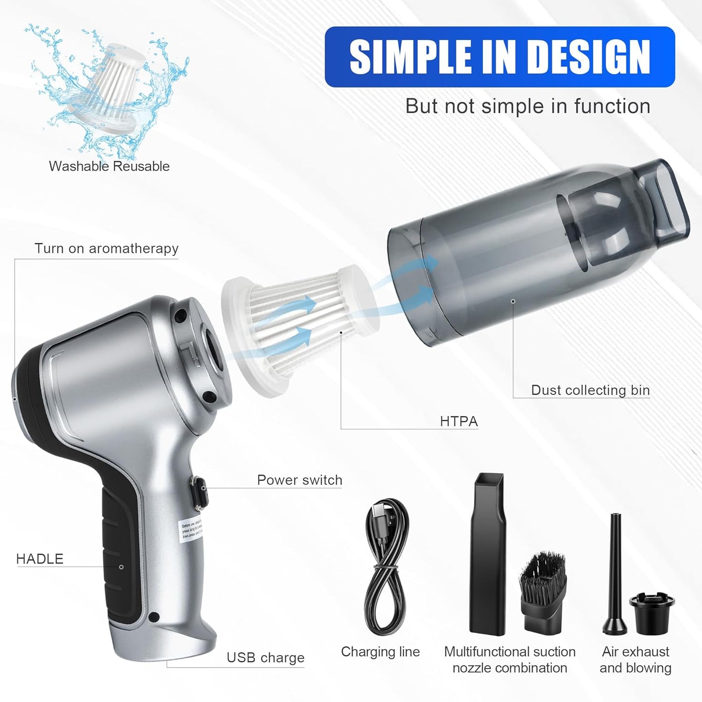 2TK Test Power Of Our Vacuum In Your Hands Before Paying🔥Wireless Handheld Vacuum Cleaner (Copy)