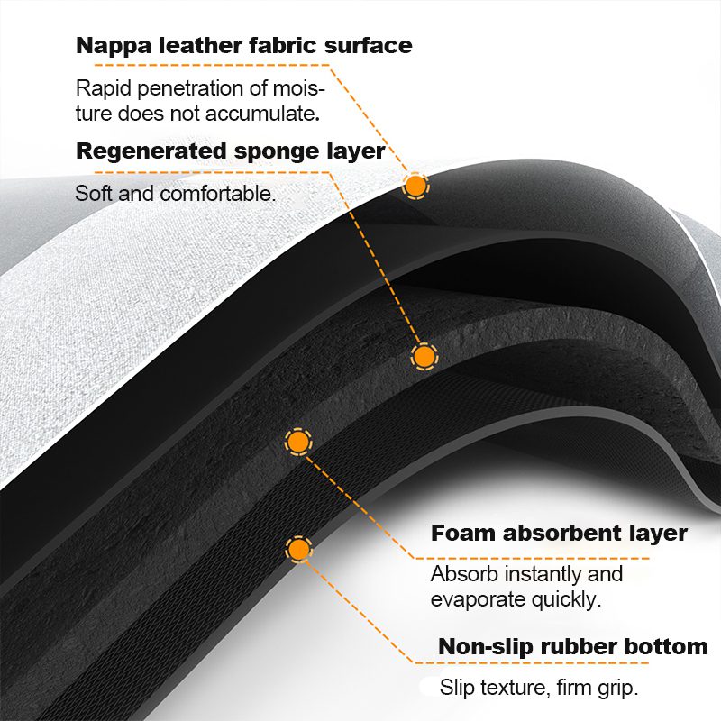 🇺🇬 Absorbent Floor Mat