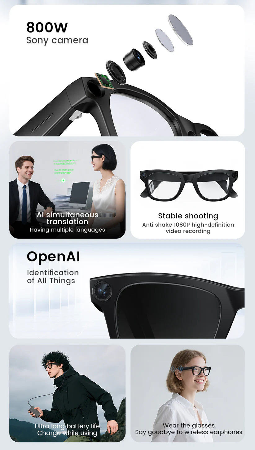 CyanVue AI Smart Glasses – 8MP Camera Glasses with Music & Call Features