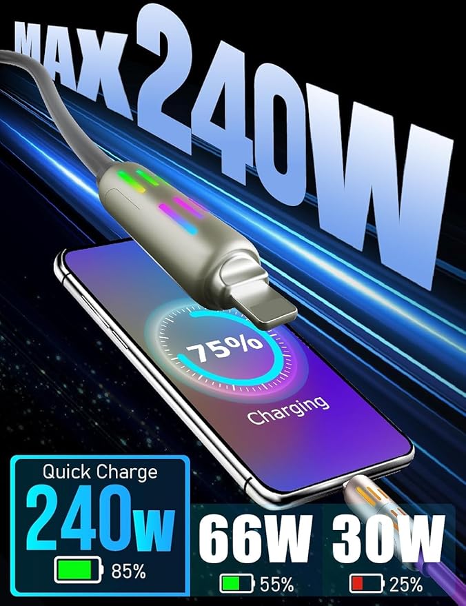 240W 4-in-1 USB C Fast Charging Cable with Breathing Light