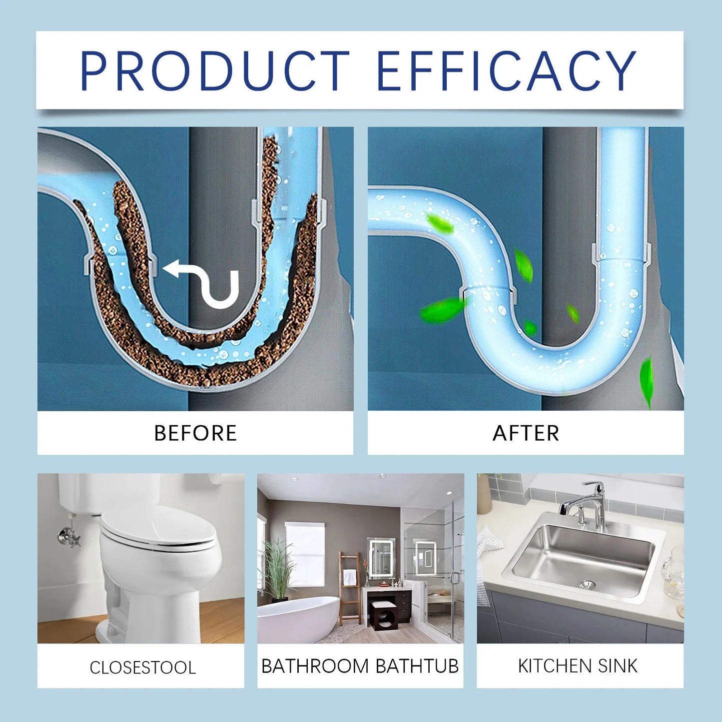 Eco-Power Drain Clog Cleaner
