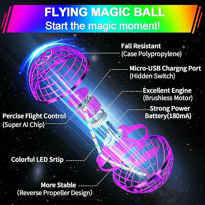 Flying Orb Ball Toy,2026 Upgraded Parachute LED