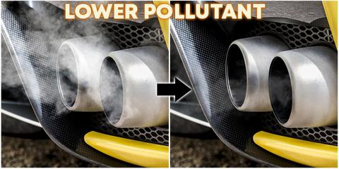 Engine Catalytic Converter Cleaner